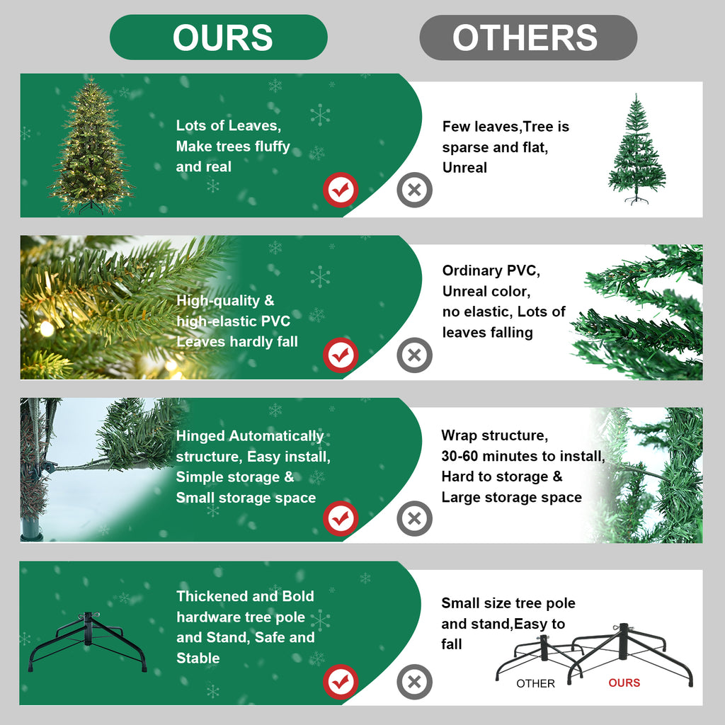 Pre-lit green Christmas tree with warm lights for holiday celebrations