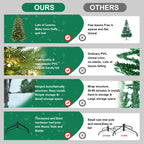 Pre-lit green Christmas tree with warm lights for holiday celebrations