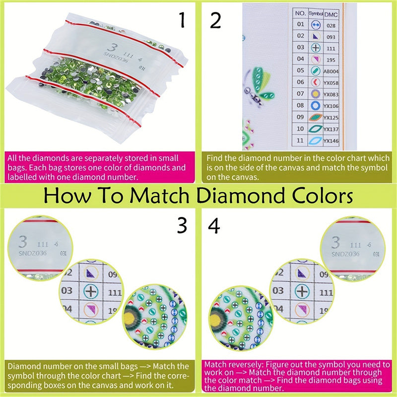 Diamond painting canvas with snowman pattern and color guide