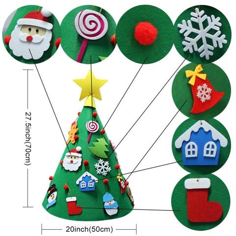 Unfinished felt cone tree base awaiting decoration and ornament placement