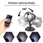 LED Snowfall Christmas Projector Light with remote control and stand in garden setting