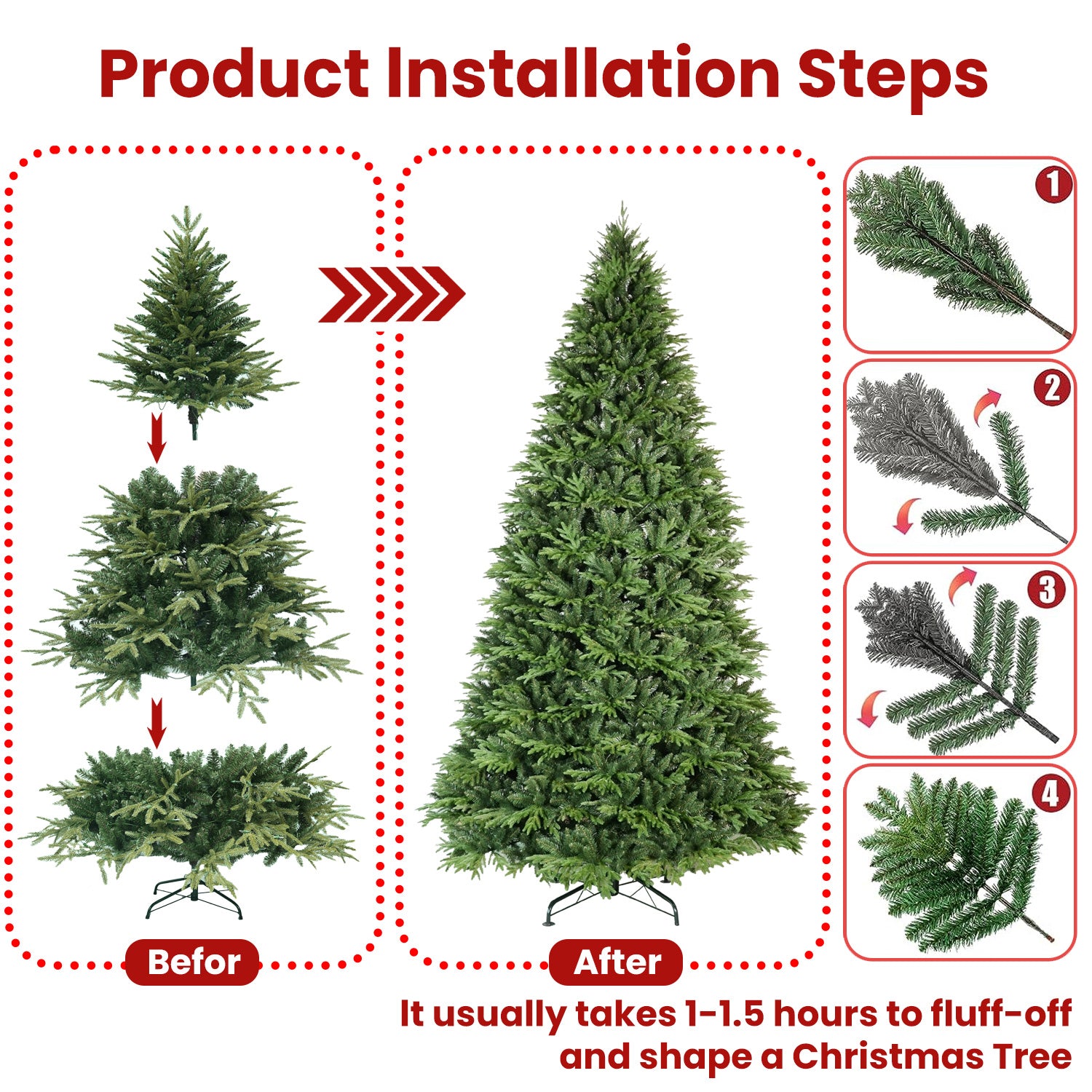 Green PE/PVC Christmas Tree Secondary image