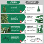 Verdant PE/PVC tree silhouette creating a warm and inviting Christmas atmosphere