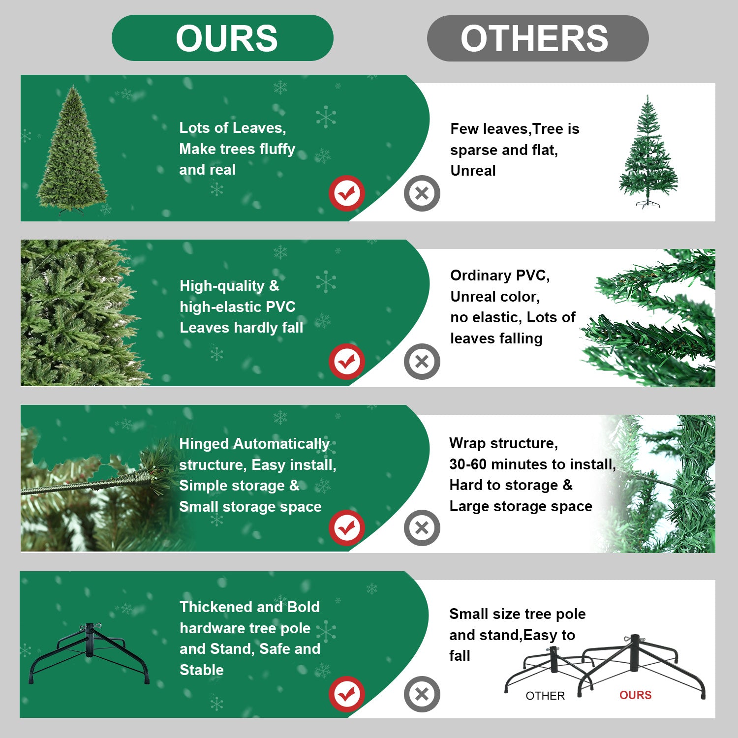Verdant PE/PVC tree silhouette creating a warm and inviting Christmas atmosphere