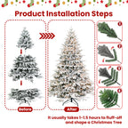 Christmas tree with lights showcasing automatic design