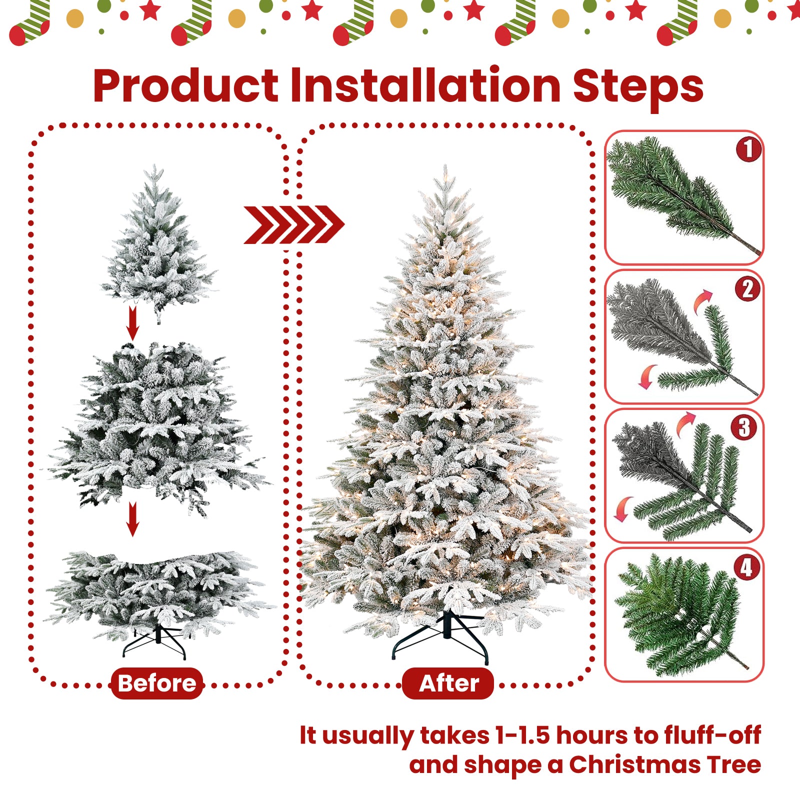 Christmas tree with lights showcasing automatic design