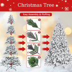 Stacked flocked Christmas tree showing branch fullness and tip density